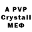 APVP крисы CK paraconti